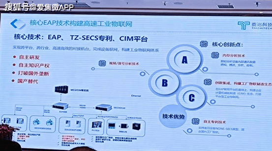 米乐M6 M6米乐泰治科技：EAP设备自动化系统实现国产替代成本下降超80%(图2)