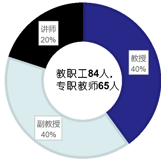 米乐M6 M6米乐自动化学院 智能自动化改变世界(图4)