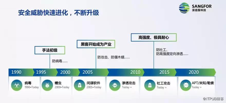 自动化时代什米乐M6 M6米乐么是自动化时代？的最新报道(图7)