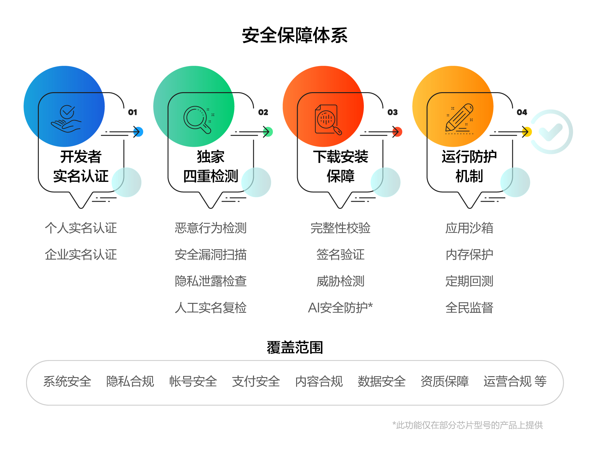 自动化时代什米乐M6 M6米乐么是自动化时代？的最新报道(图9)