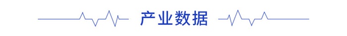 前瞻物联网产业全球周报第62期：旷视发布河图20及7款硬件新品成立人工智能物流产业联盟米乐M6 M6米乐(图4)