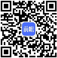 前瞻物联网产业全球周报第62期：旷视发布河图20及7款硬件新品成立人工智能物流产业联盟米乐M6 M6米乐(图7)