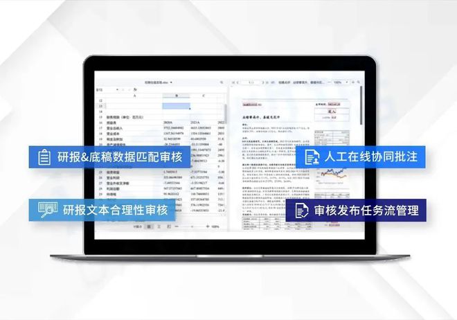 达观米乐M6 M6米乐数据发布全新自动化智能研报审核产品(图1)
