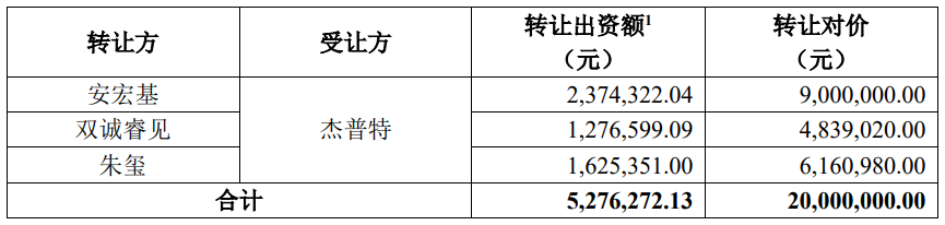 自动化领域什么是自动化领域米乐M6 M6米乐？的最新报道(图2)