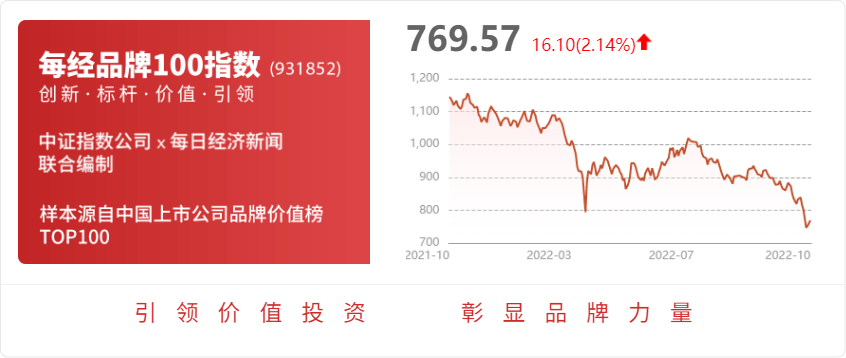 米乐M6 M6米乐华安证券给予东方电子买入评级三季度业绩符合预期从自动化到数字化加速发展(图1)