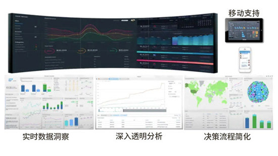 非标自动化设备制造企业管理难点及解决方案米乐M6 M6米乐(图5)