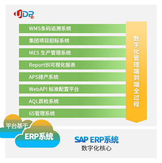 非标自动化设备制造企业管理难点及解决方案米乐M6 M6米乐(图2)