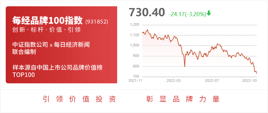 米乐M6 M6米乐开源证券发布信捷电气研报公司信息更新报告：利润有望筑底关注通用自动化复苏及新领域拓展节奏(图1)