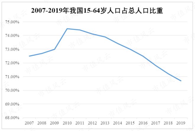 9月机构调研月冠王摸着日本隐形冠军米思米过河：怡合达“机器换人”浪潮下的自动化零部件超市米乐M6 M6米乐(图1)