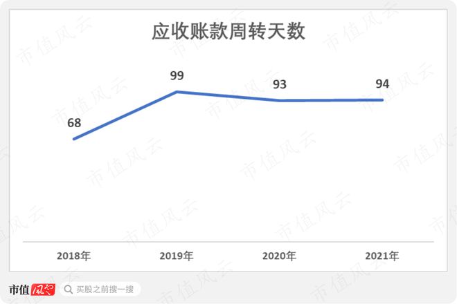 9月机构调研月冠王摸着日本隐形冠军米思米过河：怡合达“机器换人”浪潮下的自动化零部件超市米乐M6 M6米乐(图25)