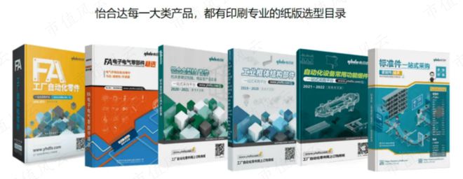 9月机构调研月冠王摸着日本隐形冠军米思米过河：怡合达“机器换人”浪潮下的自动化零部件超市米乐M6 M6米乐(图15)