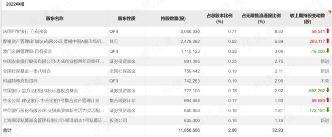 9月机构调研月冠王摸着日本隐形冠军米思米过河：怡合达“机器换人”浪潮下的自动化零部件超市米乐M6 M6米乐(图10)