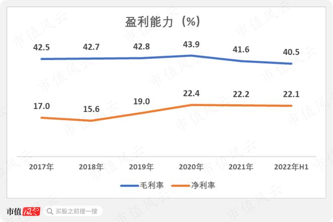 9月机构调研月冠王摸着日本隐形冠军米思米过河：怡合达“机器换人”浪潮下的自动化零部件超市米乐M6 M6米乐(图20)