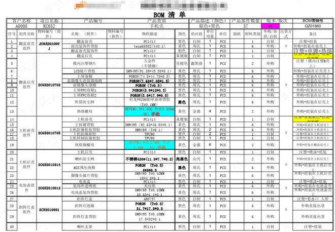 9月机构调研月冠王摸着日本隐形冠军米思米过河：怡合达“机器换人”浪潮下的自动化零部件超市米乐M6 M6米乐(图17)