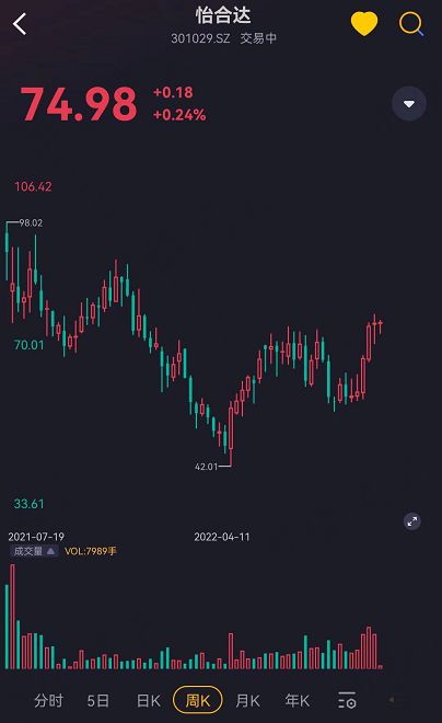 9月机构调研月冠王摸着日本隐形冠军米思米过河：怡合达“机器换人”浪潮下的自动化零部件超市米乐M6 M6米乐(图32)