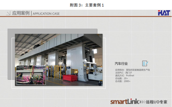 米乐M6 M6米乐smartlink 工业自动化远程IO专家(图3)