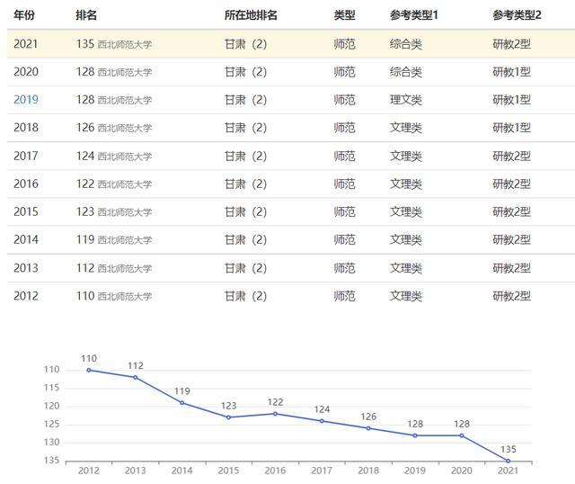 姑娘被调剂到电气自动化并不是所有的师范大学都培养老师米乐M6 M6米乐(图4)