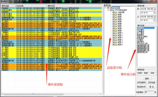 浅谈微机综合自动化系统在化工企业变电站中应用米乐M6 M6米乐(图5)