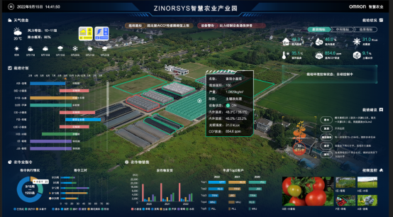 以自动化为基、数字化为驱欧姆龙携智慧农业解决方案亮相第五届进博会米乐M6 M6米乐(图2)