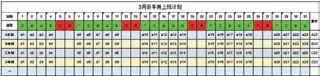 冲压自动化生产线米乐M6 M6米乐的生产计划组织和柔性(图2)