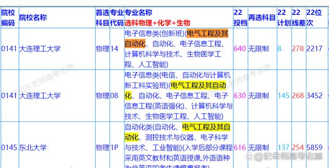 国家电网辽米乐M6 M6米乐宁电力公司2023年招聘（第一批）大约270人(图4)