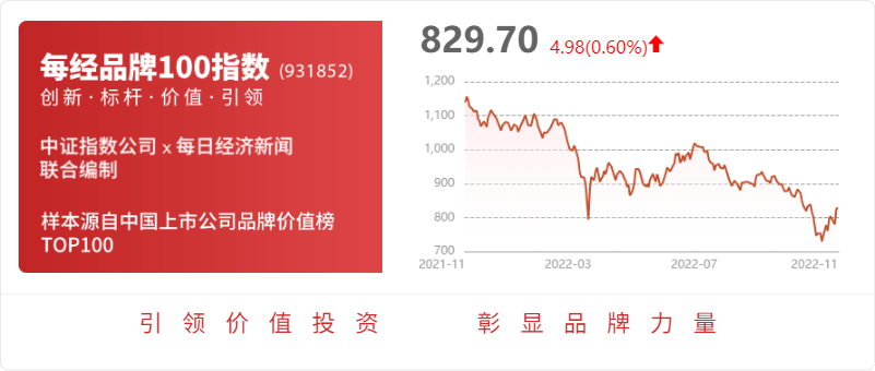 米乐M6 M6米乐西南证券给予豪森股份买入评级汽车自动化装备龙头新能源业务驱动成长目标价格为4326元(图1)