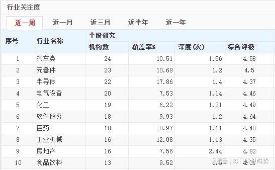 赋能米乐M6 M6米乐库卡已有突破美的补齐机器人与自动化拥抱智造时代(图1)