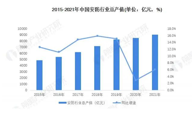 米乐M6 M6米乐共达地AutoML自动化AI训练平台用AI编织社会安全网(图1)