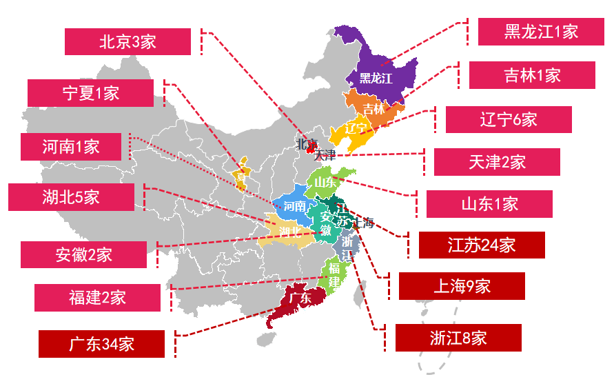 最新2021智能工厂非标自动化集成商百强米乐M6 M6米乐榜出炉包括2家佛山企业(图1)