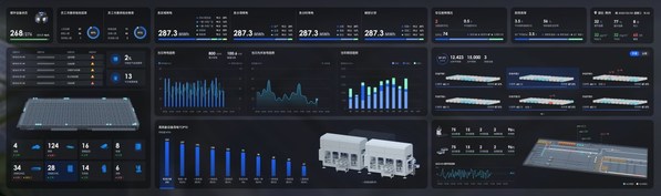 美的楼宇科技荆州工厂正式投产iBUILDING助力数智工厂零碳未来米乐M6 M6米乐(图4)