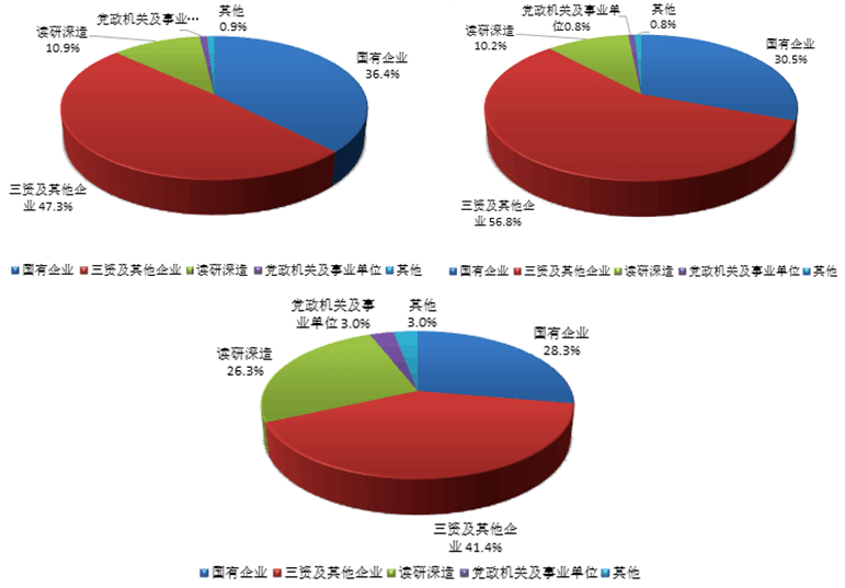 专业介绍自动化专米乐M6 M6米乐业(图5)