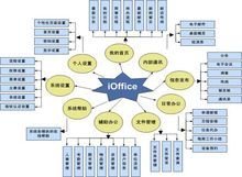 自动化_360百科米乐M6 M6米乐(图10)