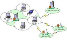 自动化_360百科米乐M6 M6米乐(图11)