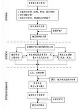 自动化_360百科米乐M6 M6米乐(图12)