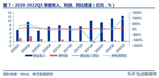 十五年耕耘自动化拓斯达：产业升级设备受益自主可控机床崛起米乐M6 M6米乐(图7)