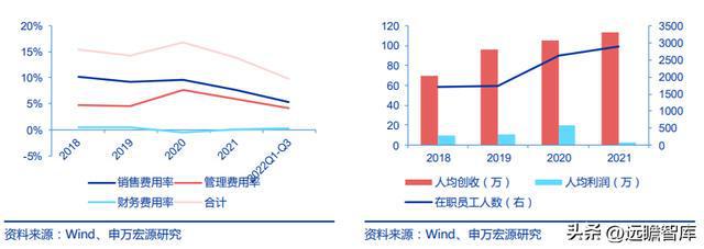 十五年耕耘自动化拓斯达：产业升级设备受益自主可控机床崛起米乐M6 M6米乐(图8)