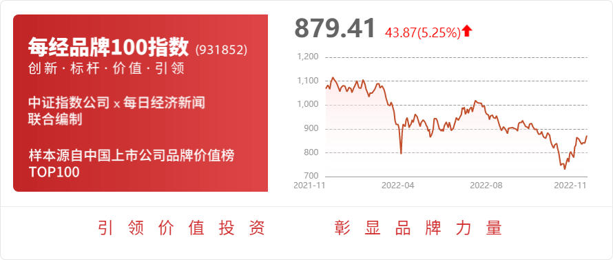 音飞储存：拟公开挂牌转让天津音飞自动化仓储设备有限米乐M6 M6米乐公司相关资产(图1)