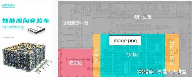 面积近千平！劢微智能新项目为化学行业仓储物流自动化提出米乐M6 M6米乐新方案(图1)