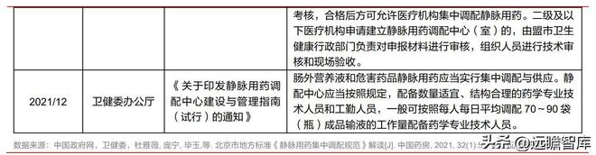 药房自动化龙头艾隆科技：区域布局多点开花受益医疗新米乐M6 M6米乐基建(图15)