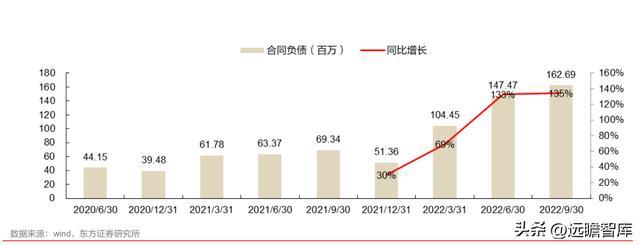 药房自动化龙头艾隆科技：区域布局多点开花受益医疗新米乐M6 M6米乐基建(图25)