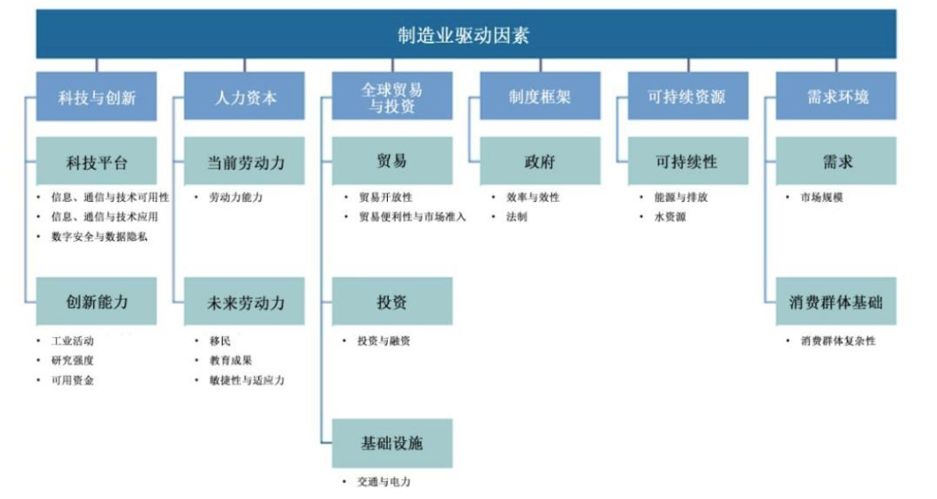 米乐M6 M6米乐深度探访100家工厂解读自动化升级秘诀(图4)