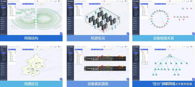 手工运维到无人值守的自动化运维从根本上实现降本增效米乐M6 M6米乐(图4)