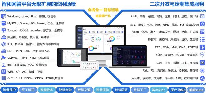 手工运维到无人值守的自动化运维从根本上实现降本增效米乐M6 M6米乐(图3)