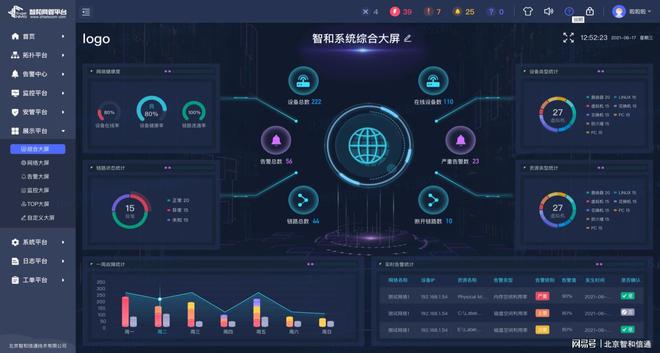 手工运维到无人值守的自动化运维从根本上实现降本增效米乐M6 M6米乐(图10)