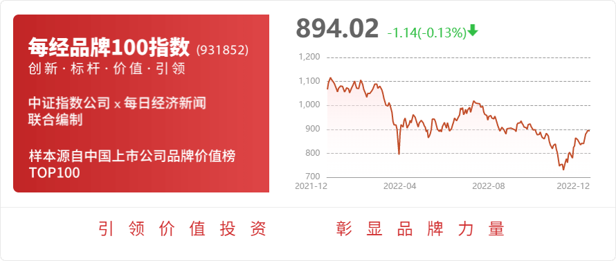 米乐M6 M6米乐东方证券给予艾隆科技买入评级药房自动化龙头医疗新基建催化成长(图1)