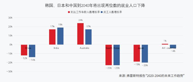 RPA中国与弘玑Cyclon米乐M6 M6米乐e联合发布报告《解码超级自动化与数字生产力(图2)