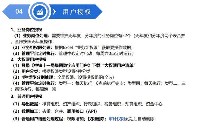 深耕机器人流程自动化 赋能财务数字化变革--中铁十一局首批“数字员工”正式上岗米乐M6 M6米乐(图8)