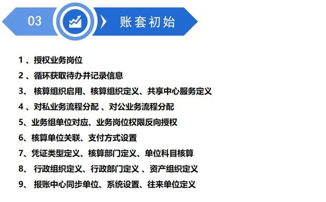 深耕机器人流程自动化 赋能财务数字化变革--中铁十一局首批“数字员工”正式上岗米乐M6 M6米乐(图7)