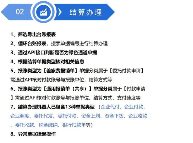 深耕机器人流程自动化 赋能财务数字化变革--中铁十一局首批“数字员工”正式上岗米乐M6 M6米乐(图6)