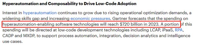 米乐M6 M6米乐Gartner：到2023年超级自动化市场预计达到7200亿美元(图1)